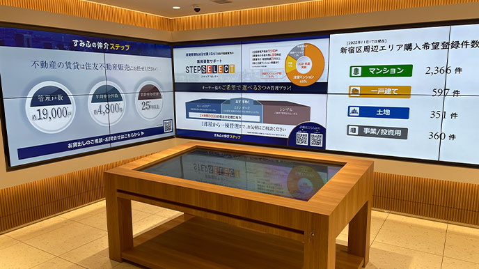 リビオ都島パークスクエアの店頭パネル＆デジタルサイネージ